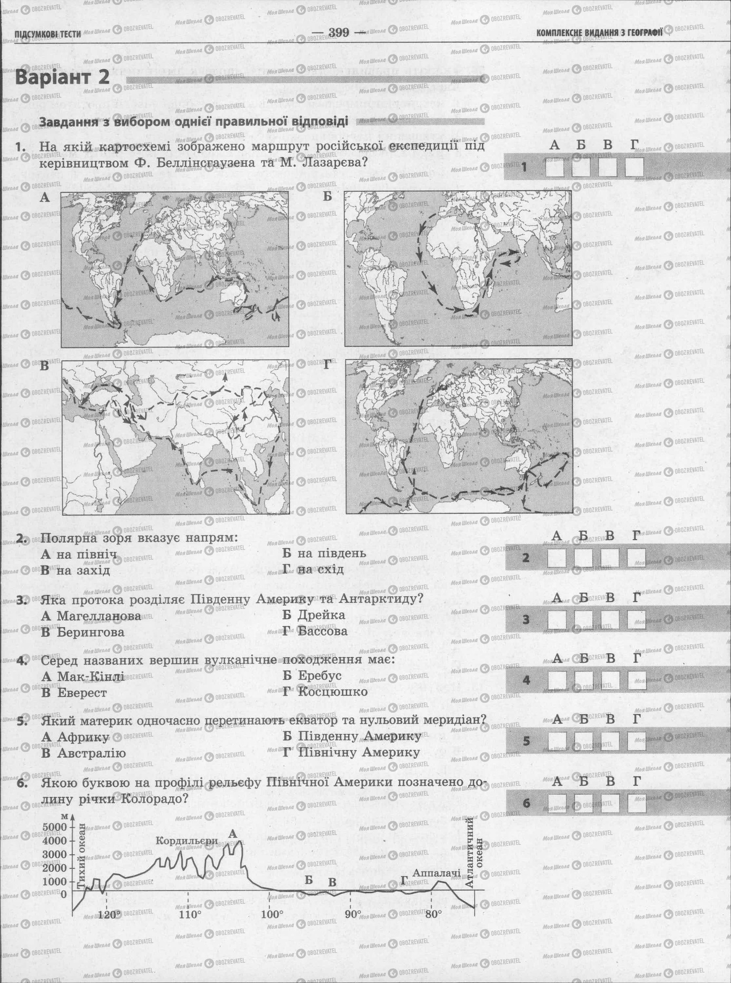 ЗНО География 11 класс страница  399