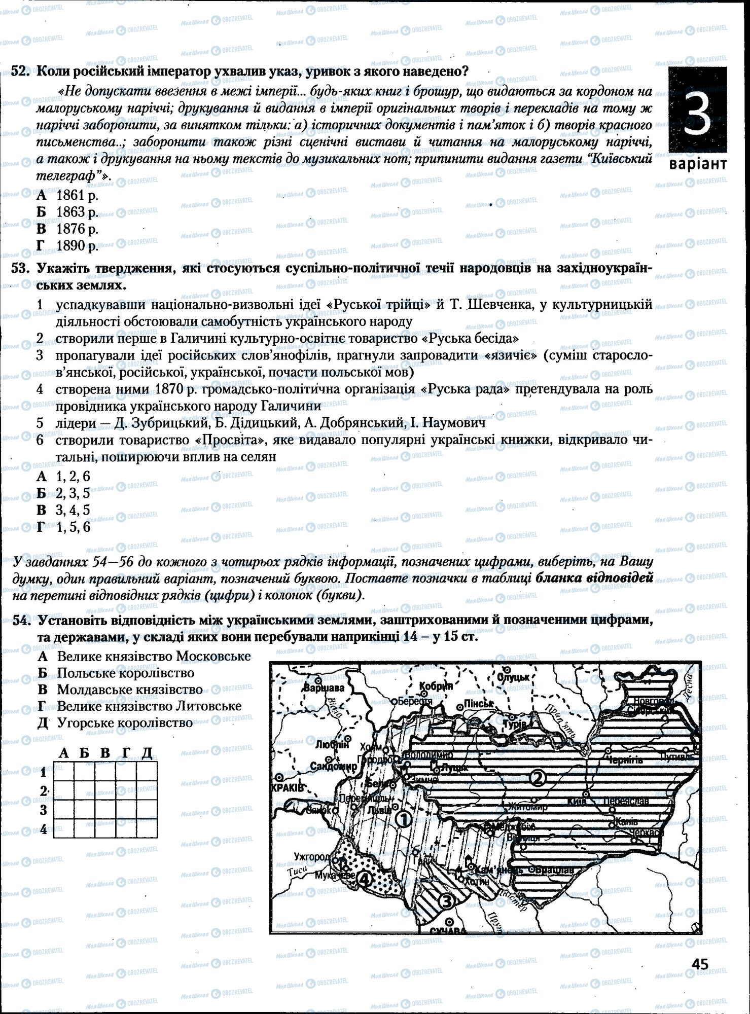 ЗНО История Украины 11 класс страница  45