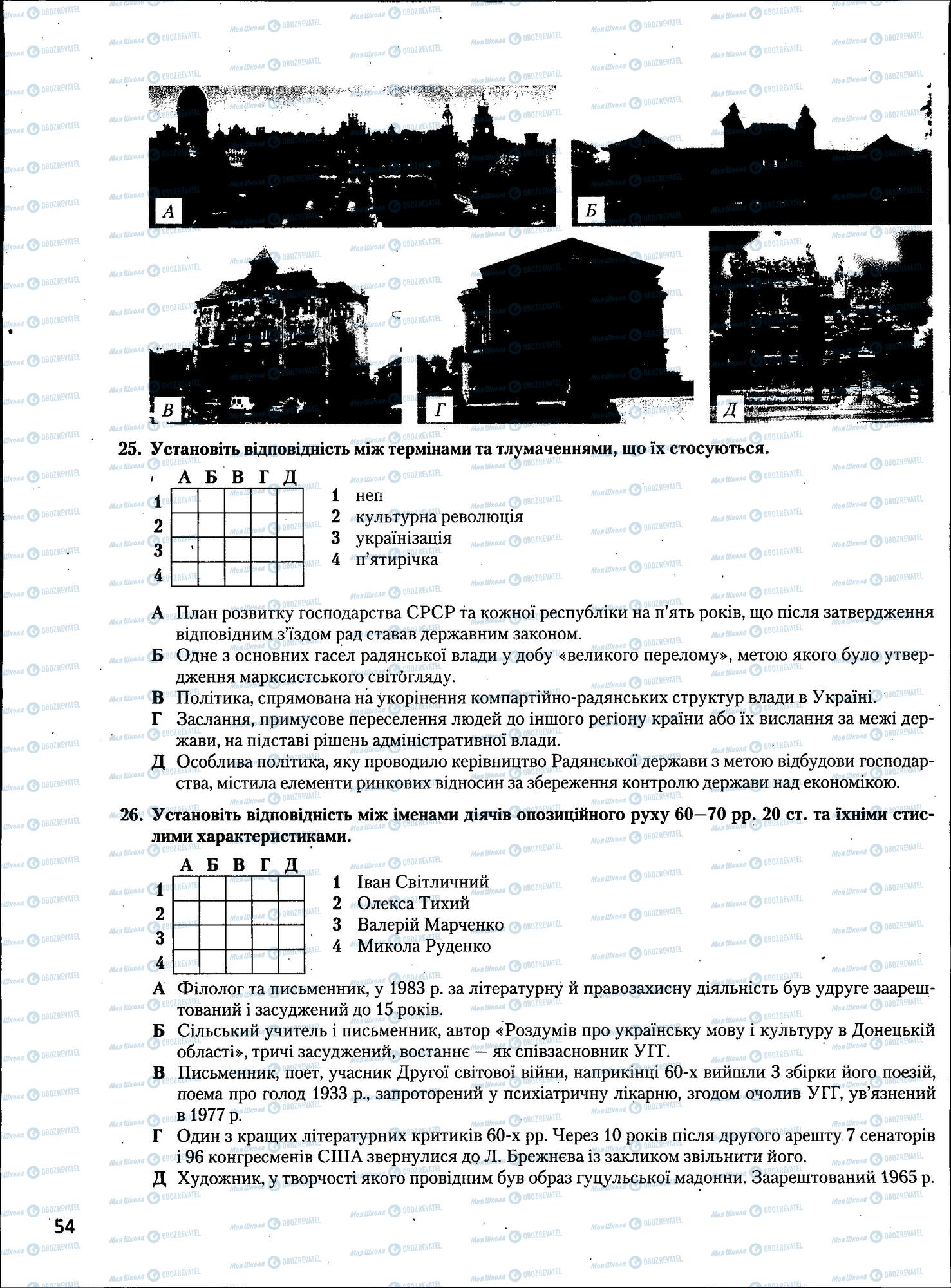 ЗНО Історія України 11 клас сторінка  54