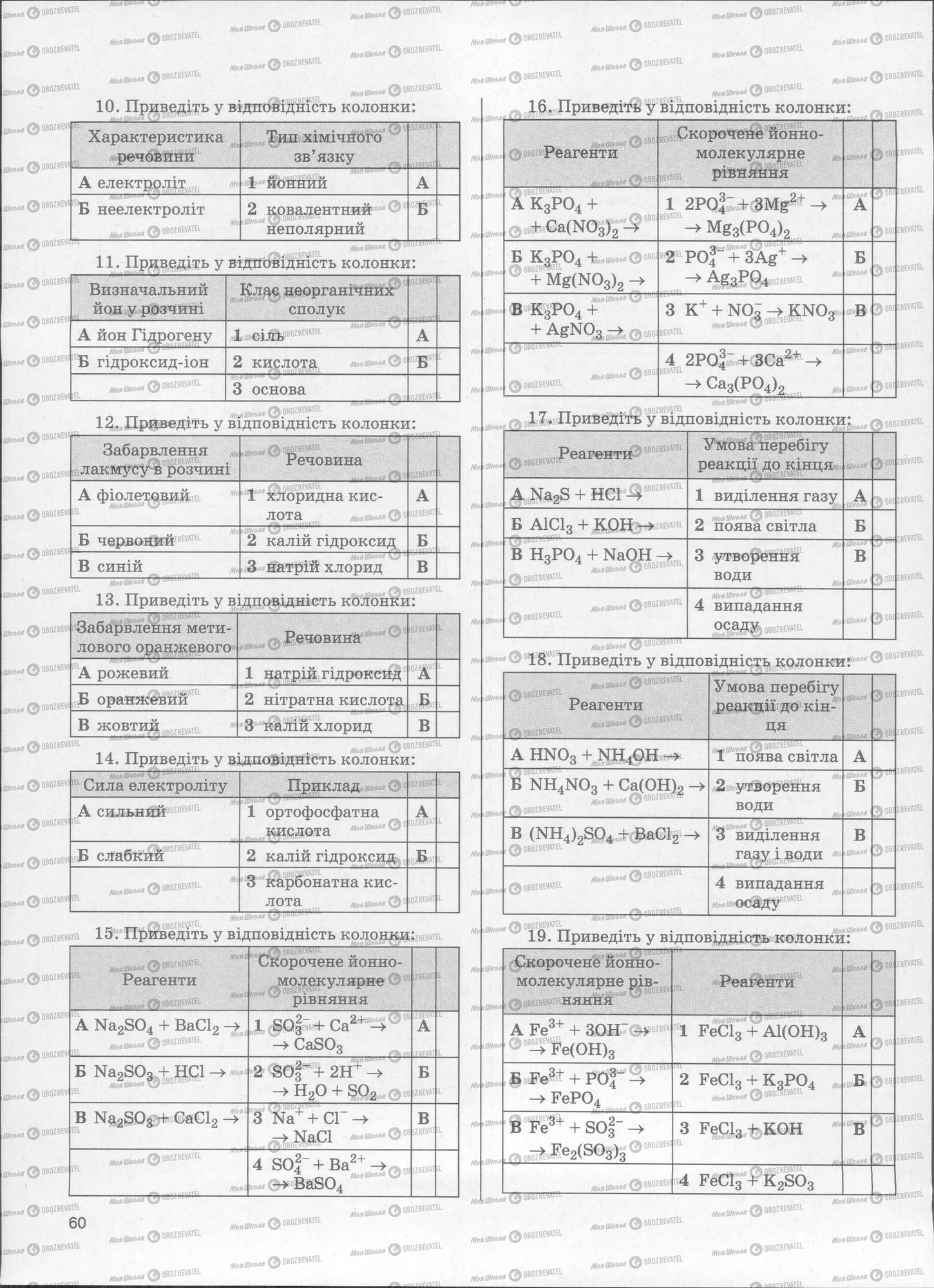 ЗНО Химия 11 класс страница  60