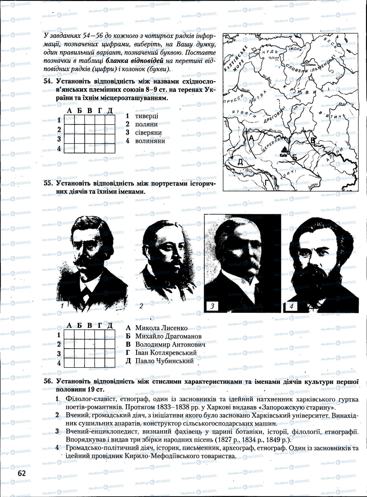 ЗНО Історія України 11 клас сторінка  62