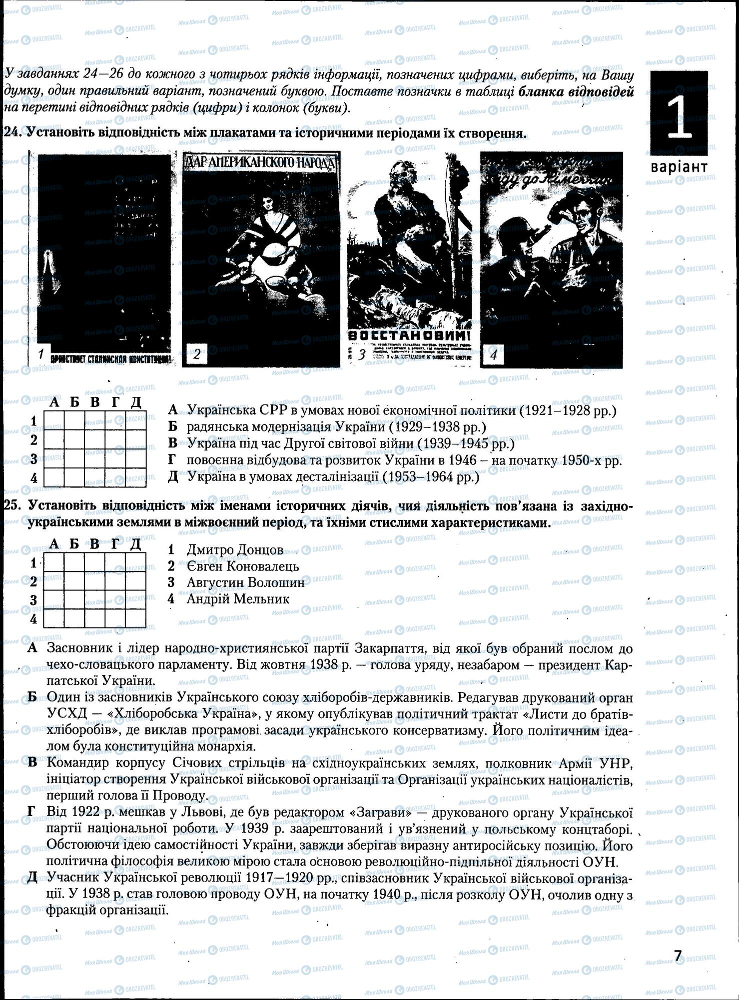 ЗНО История Украины 11 класс страница  7