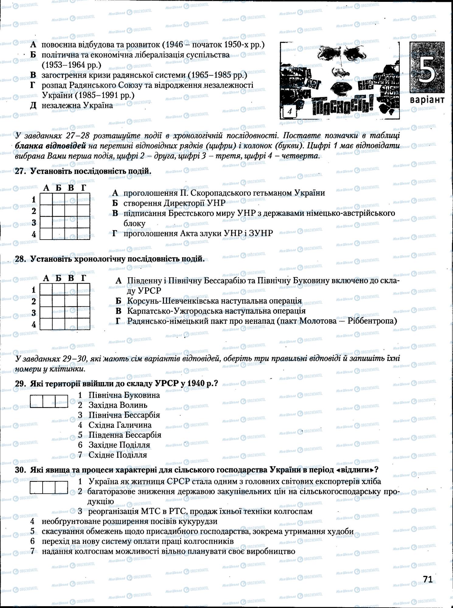 ЗНО Історія України 11 клас сторінка  71