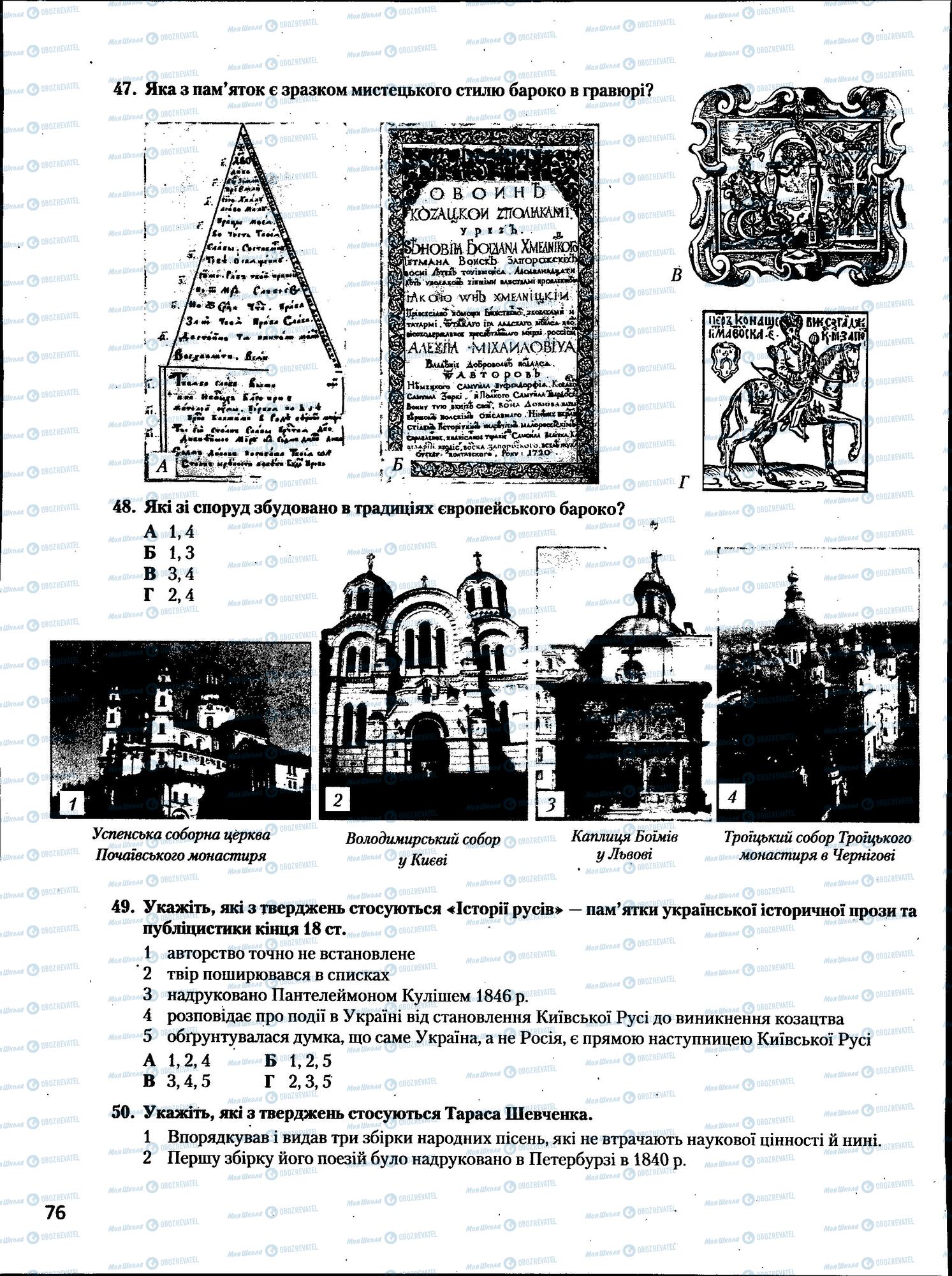 ЗНО История Украины 11 класс страница  77