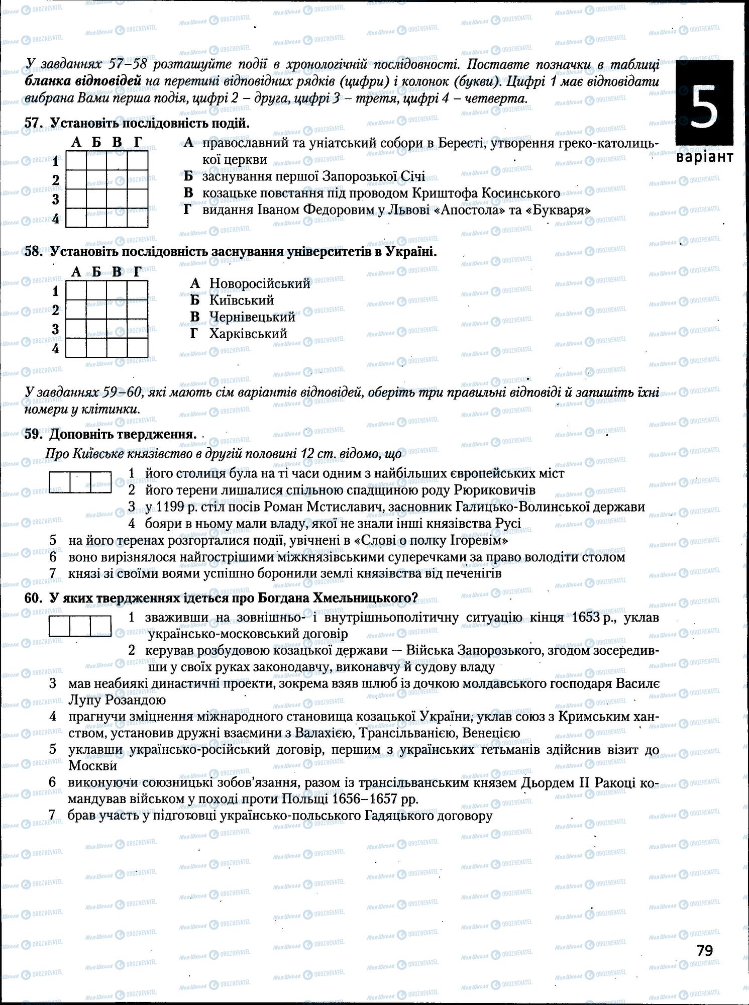 ЗНО Історія України 11 клас сторінка  79