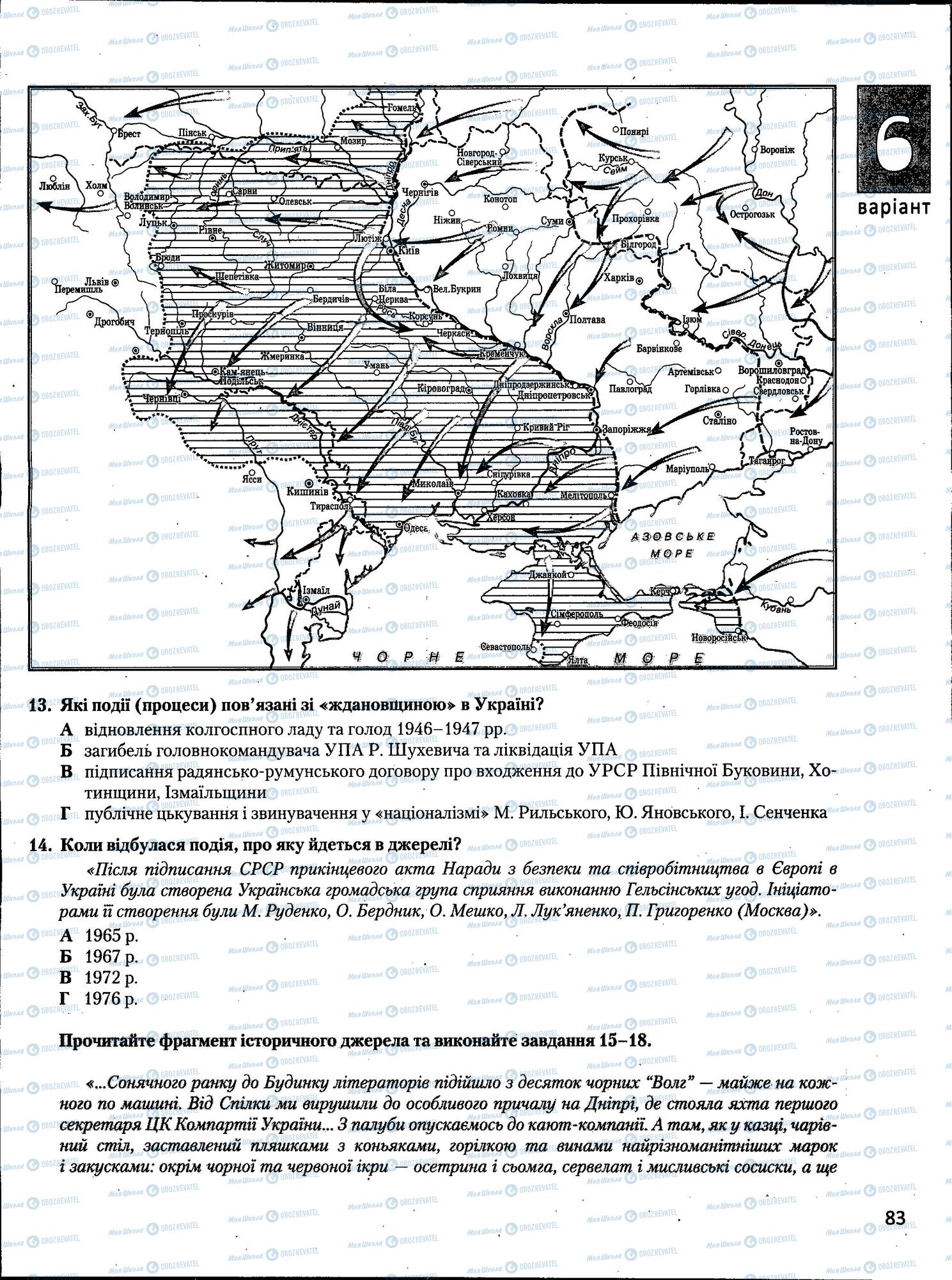 ЗНО Історія України 11 клас сторінка  83