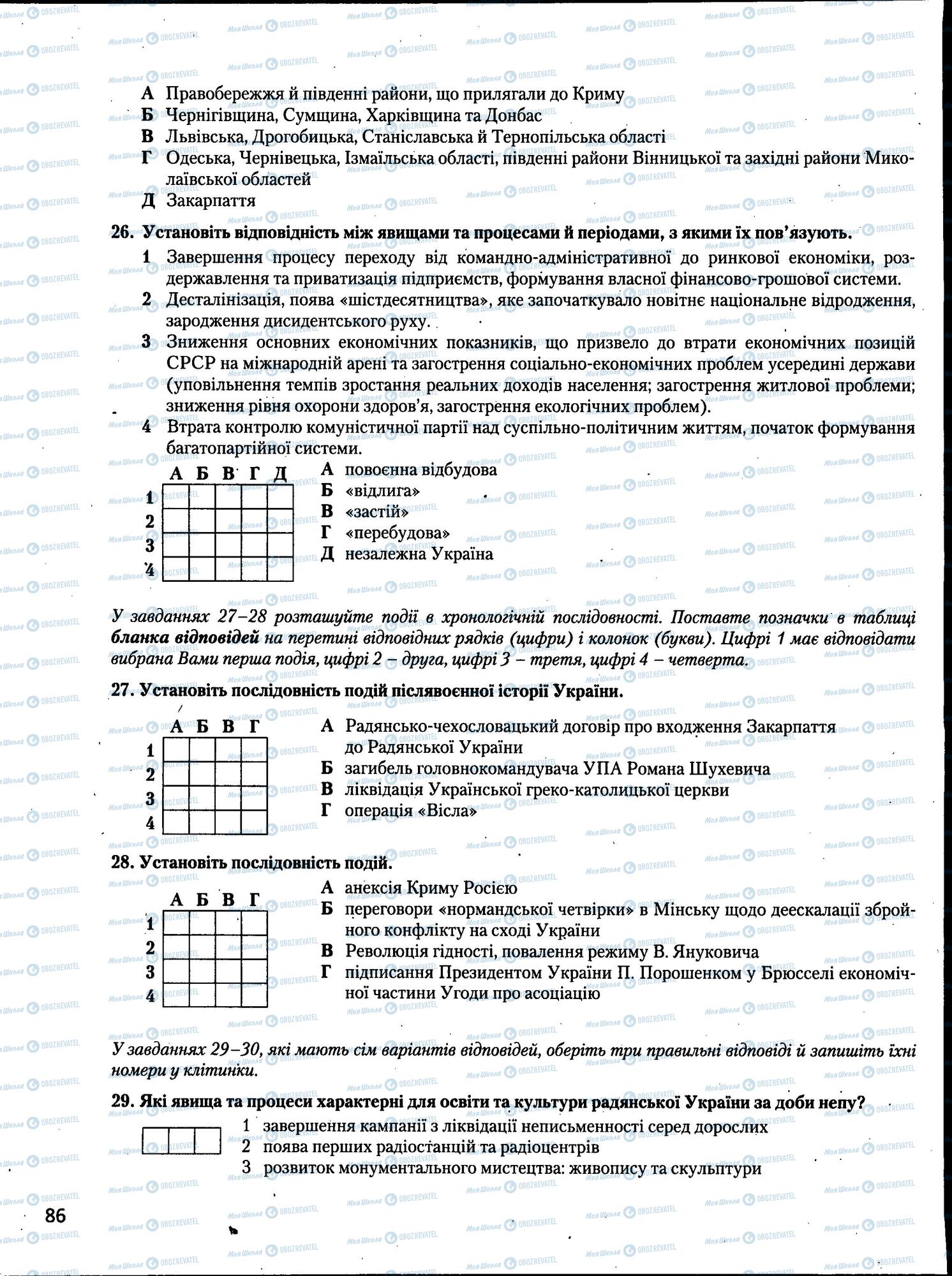 ЗНО Історія України 11 клас сторінка  86