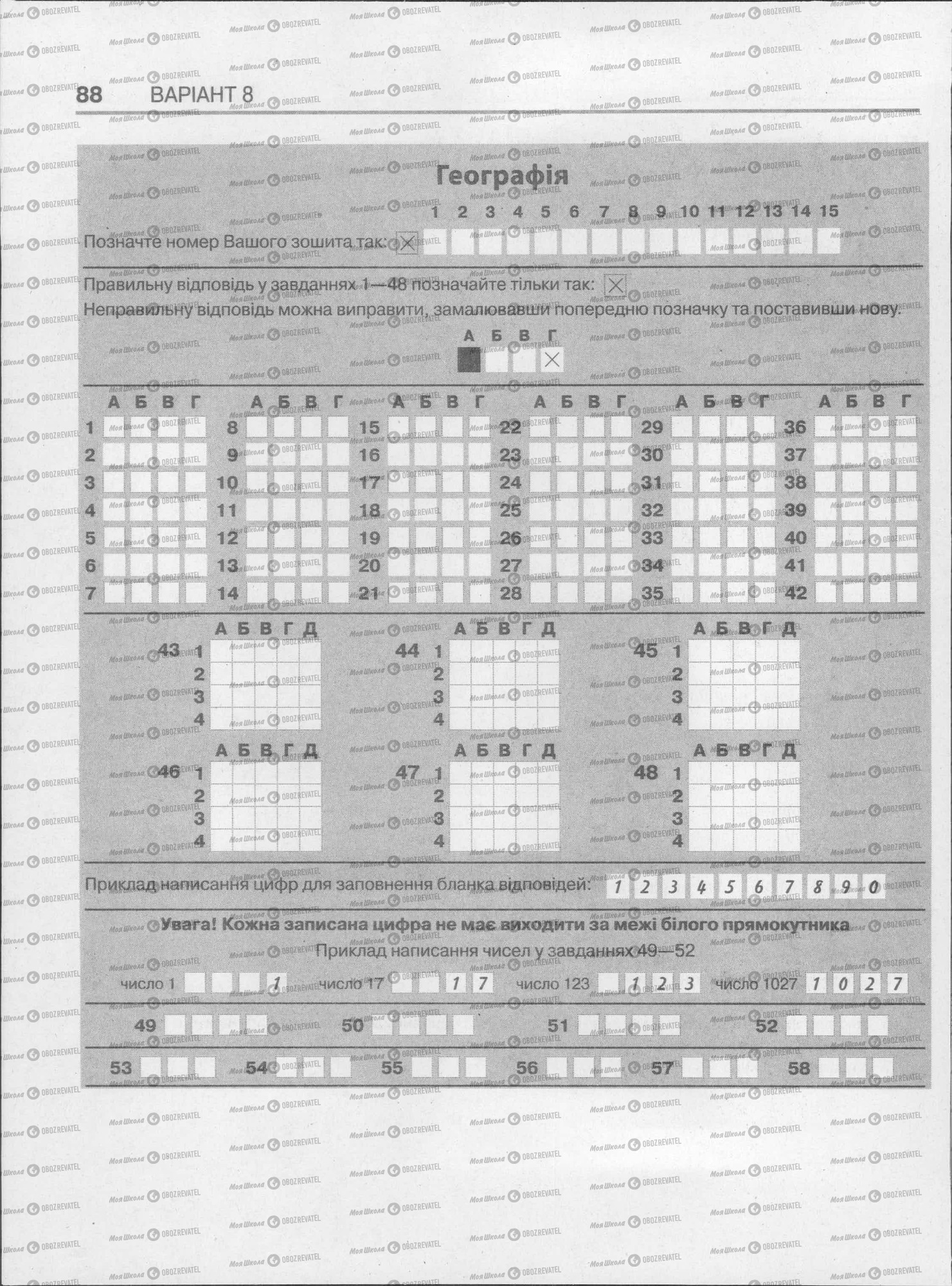 ЗНО География 11 класс страница  88