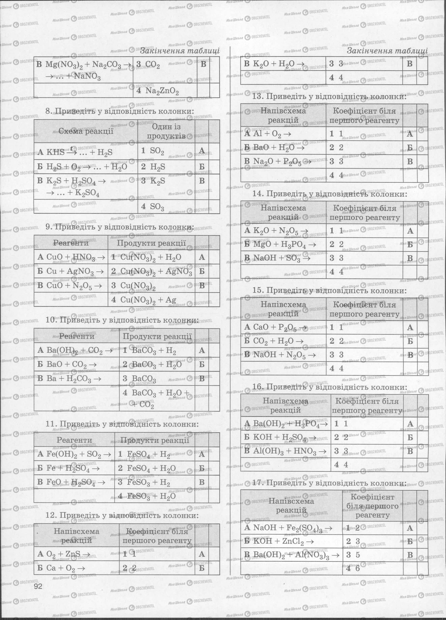 ЗНО Химия 11 класс страница  92