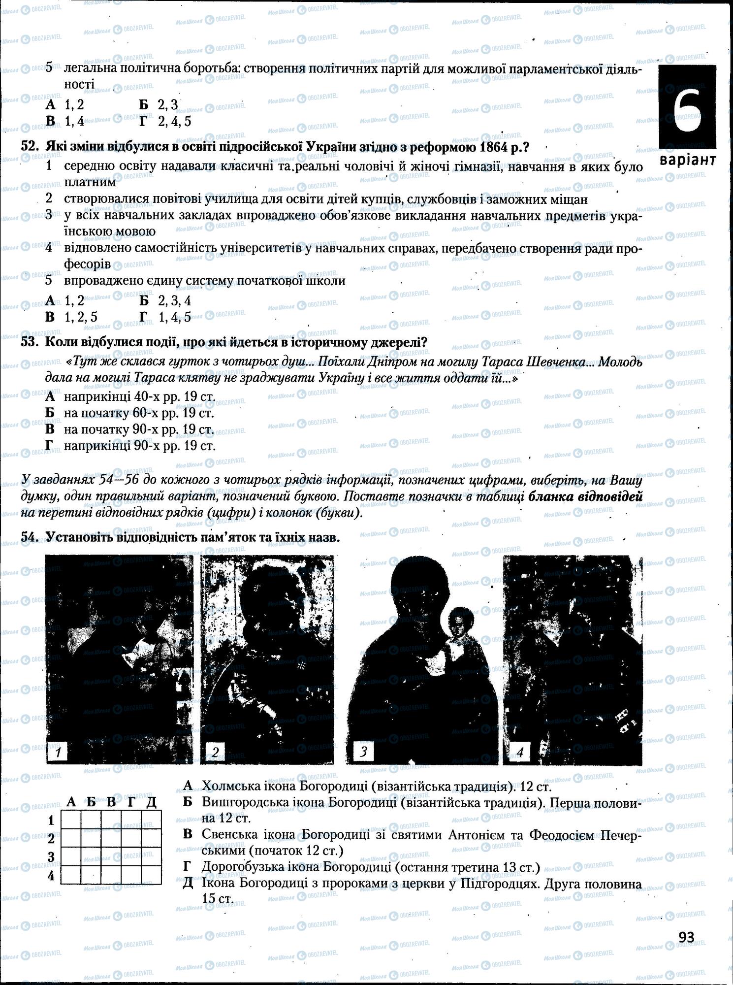 ЗНО Історія України 11 клас сторінка  93