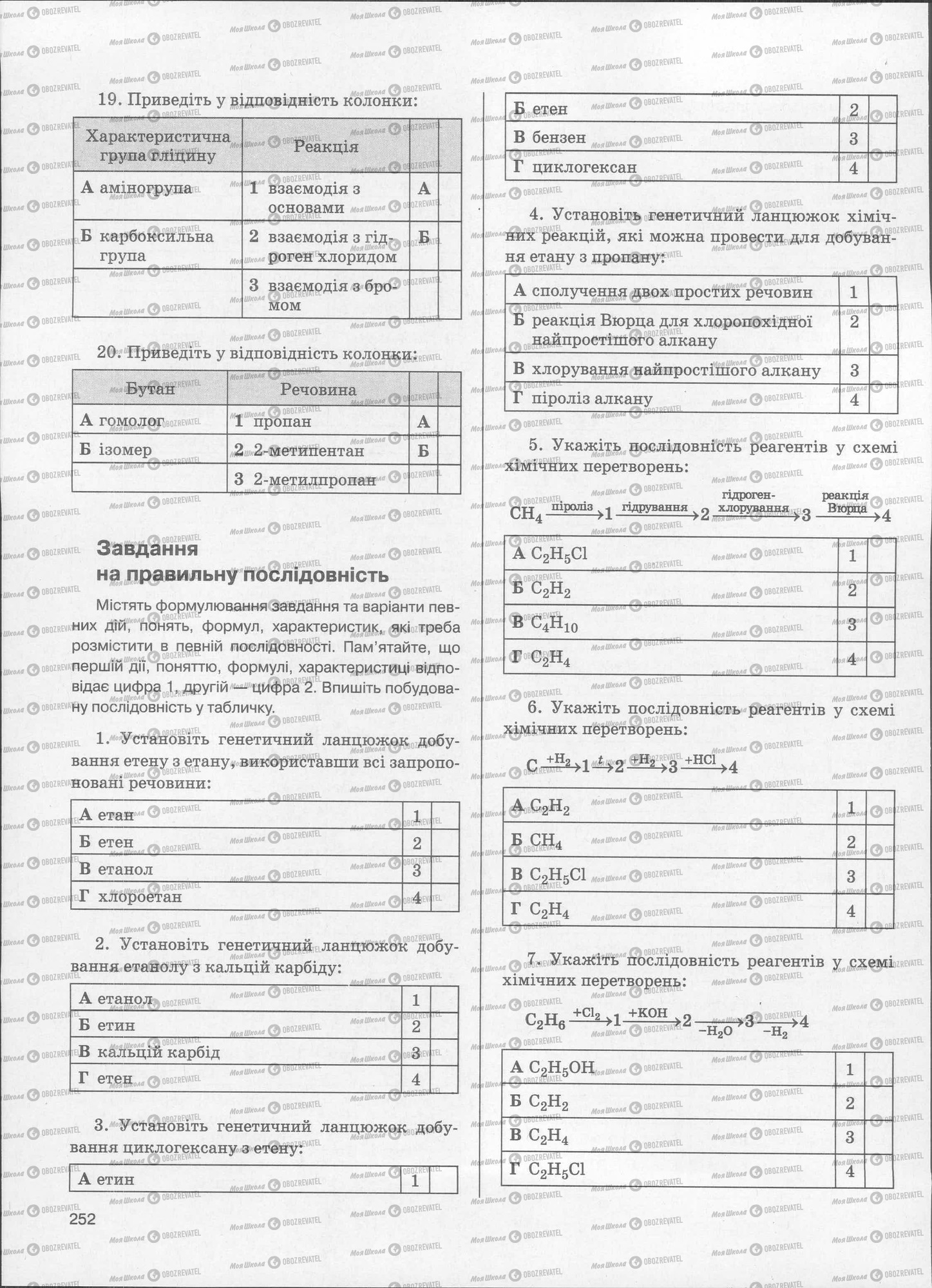 ЗНО Хімія 11 клас сторінка  253