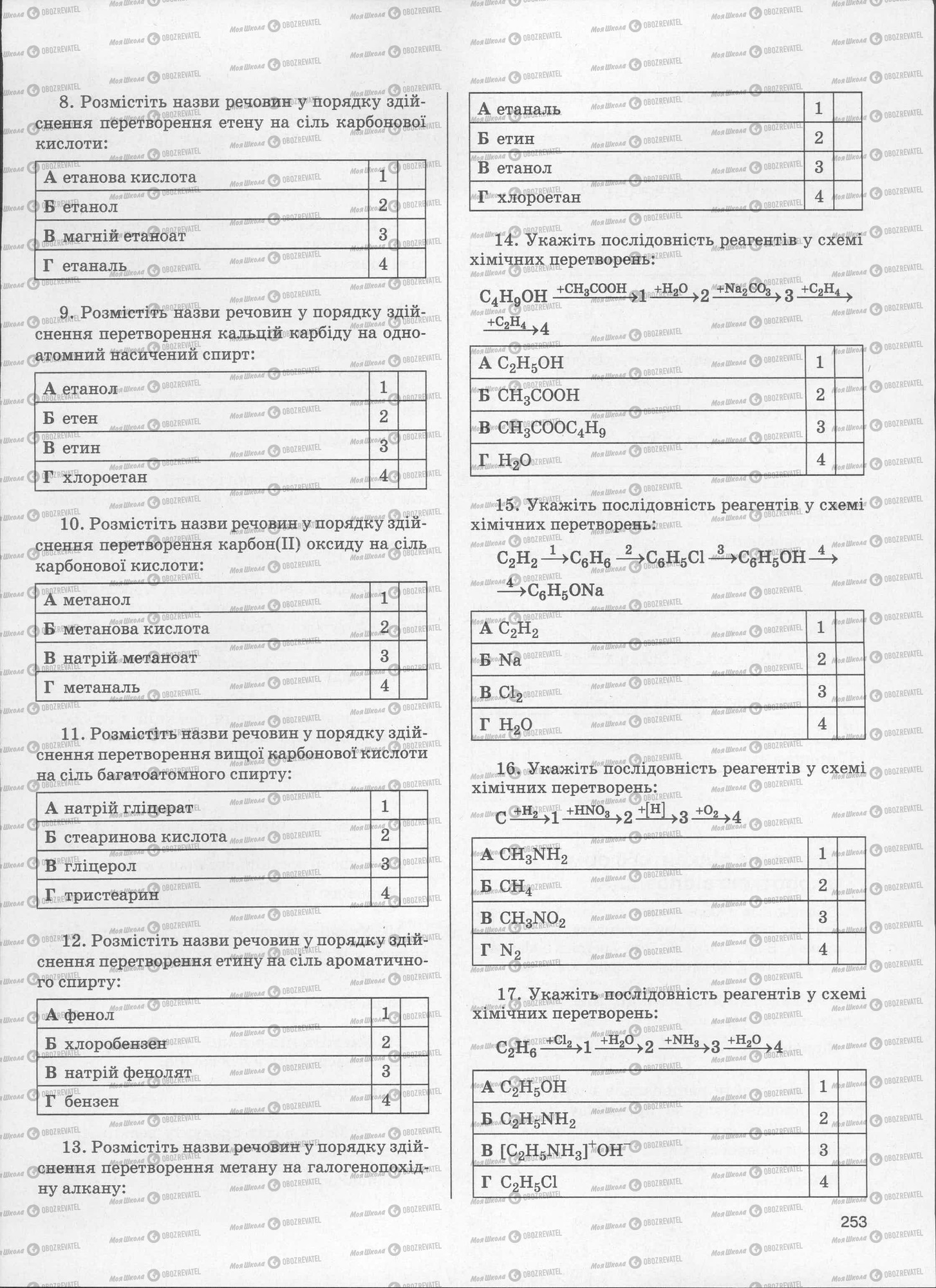 ЗНО Хімія 11 клас сторінка  252