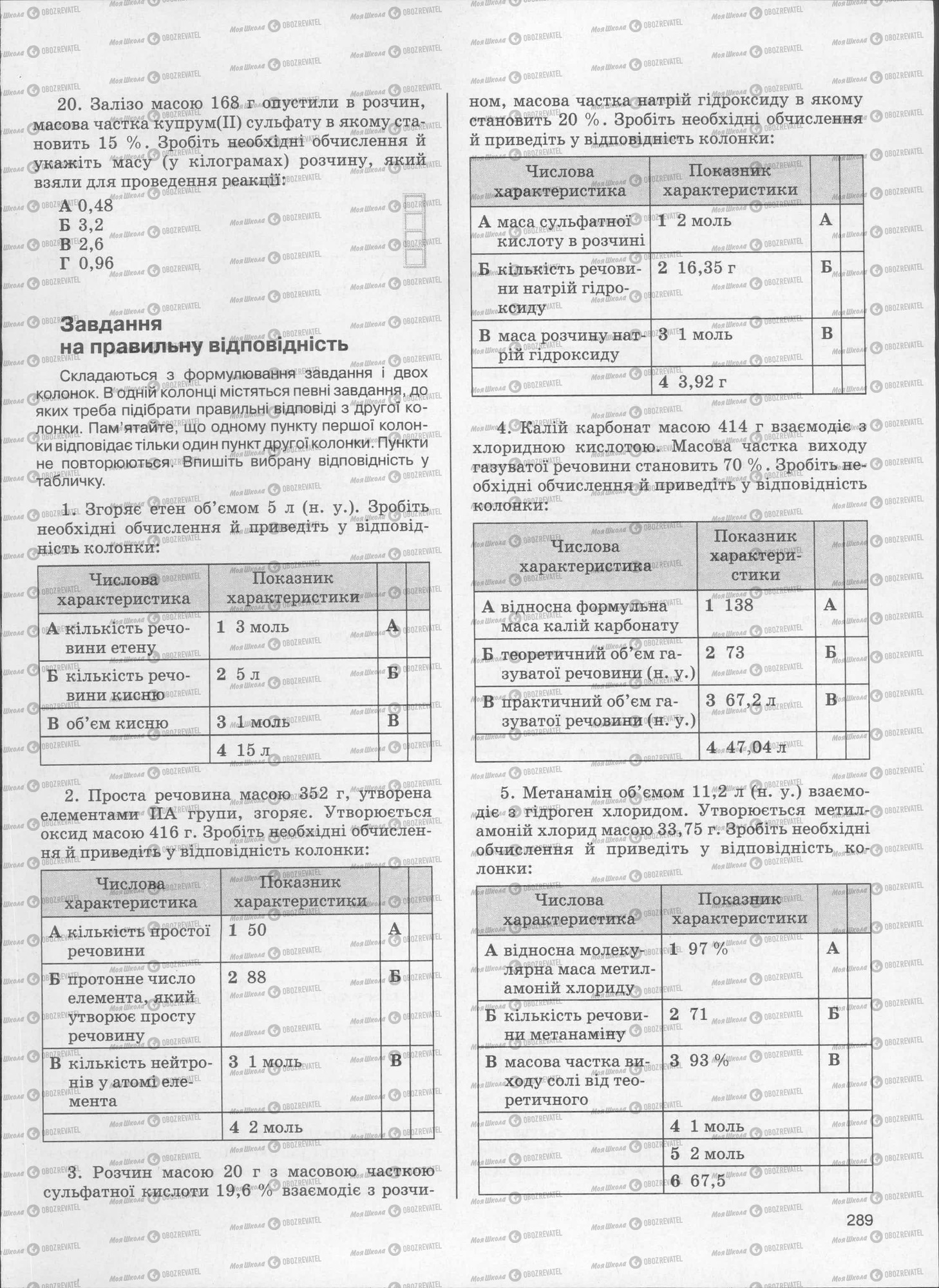 ЗНО Химия 11 класс страница  289