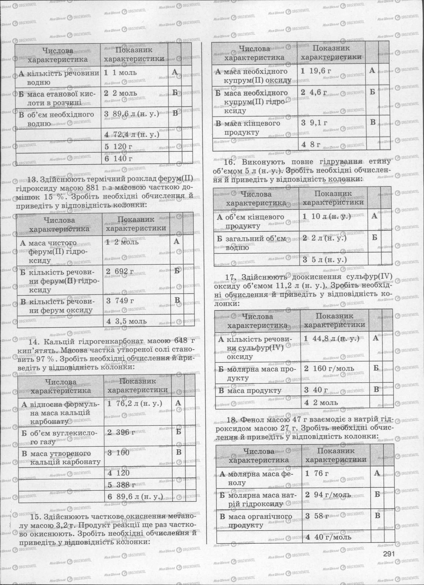 ЗНО Химия 11 класс страница  290