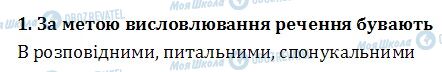 ДПА Українська мова 4 клас сторінка  1