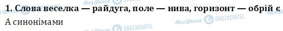 ДПА Українська мова 4 клас сторінка  1