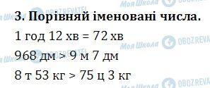 ДПА Математика 4 клас сторінка  3