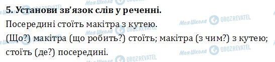 ДПА Українська мова 4 клас сторінка  6