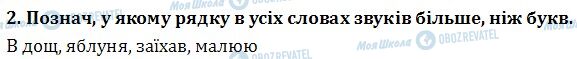 ДПА Українська мова 4 клас сторінка  1