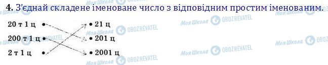 ДПА Математика 4 клас сторінка  3