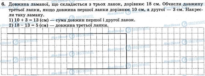 ДПА Математика 4 класс страница  6