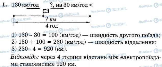 ДПА Математика 4 клас сторінка  1