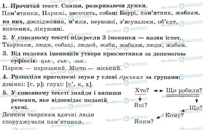ДПА Українська мова 4 клас сторінка 1-6