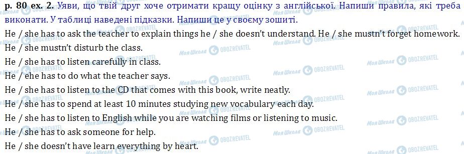 ГДЗ Англійська мова 6 клас сторінка p.80 ex.2