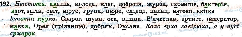ГДЗ Українська мова 6 клас сторінка  192