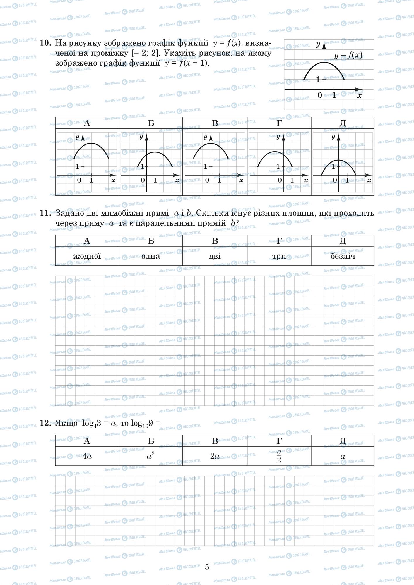 ЗНО Математика 11 клас сторінка  4