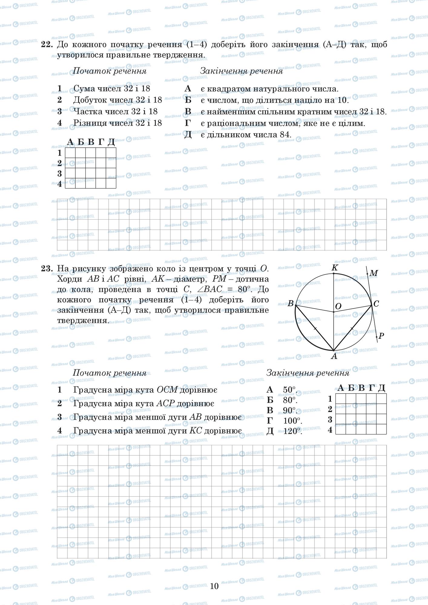 ЗНО Математика 11 клас сторінка  3
