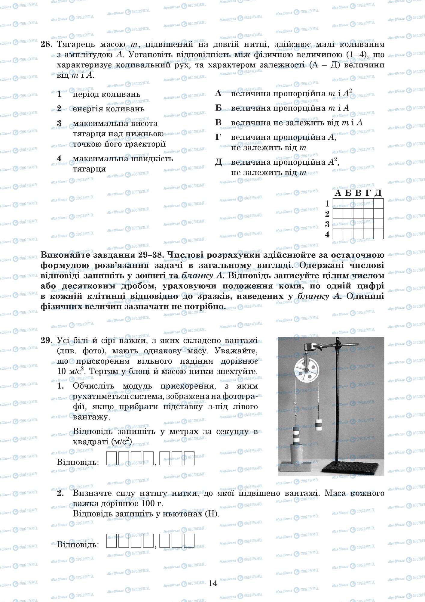 ЗНО Фізика 11 клас сторінка  1
