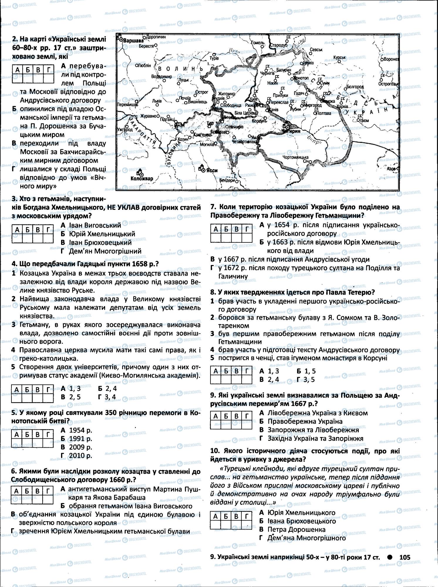 ЗНО История Украины 11 класс страница  6