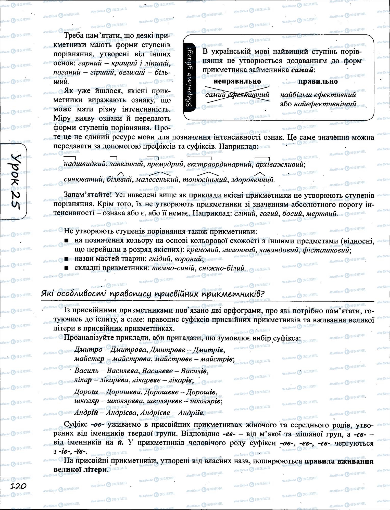 ЗНО Українська мова 11 клас сторінка  4