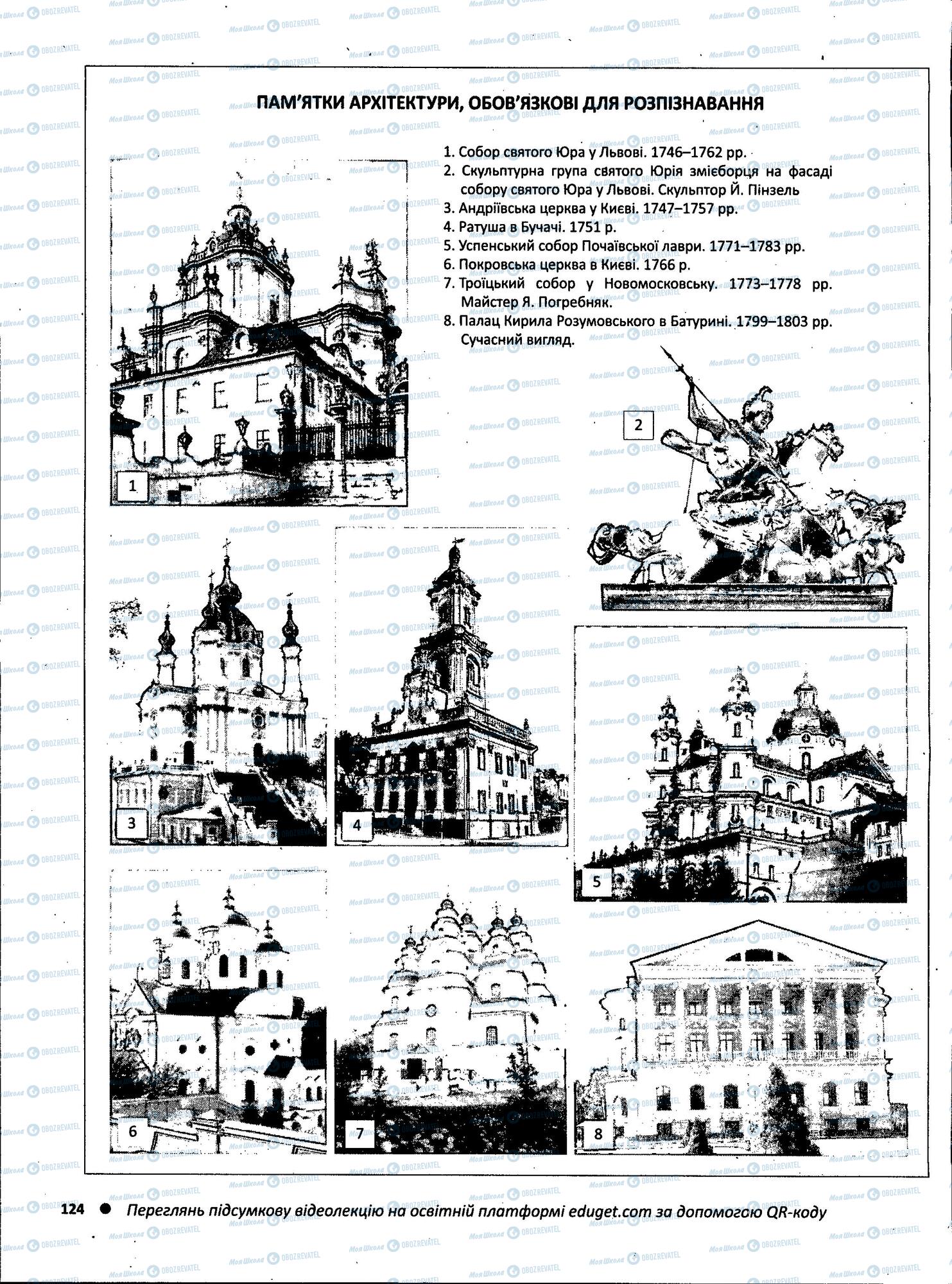 ЗНО История Украины 11 класс страница  6