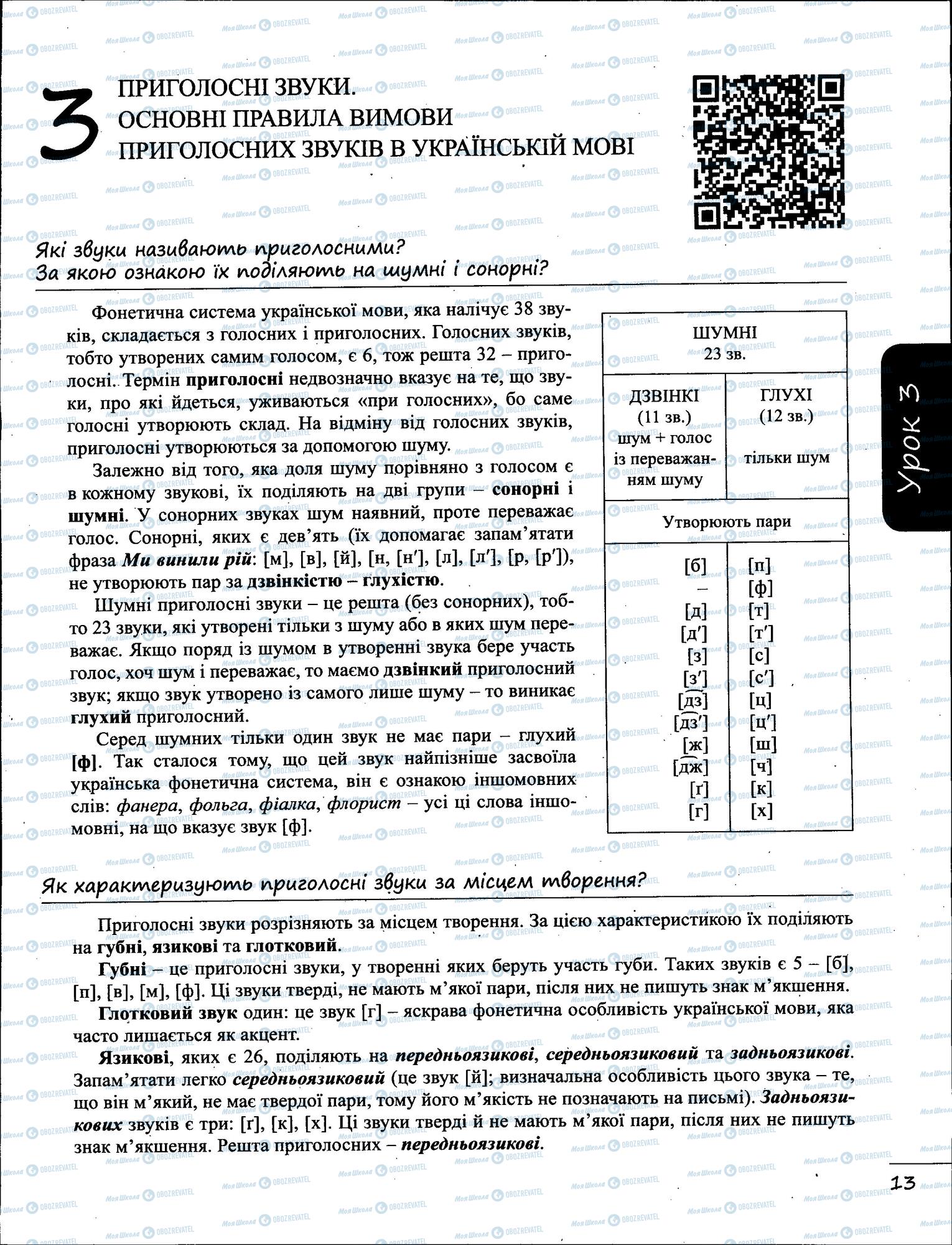 ЗНО Укр мова 11 класс страница  1