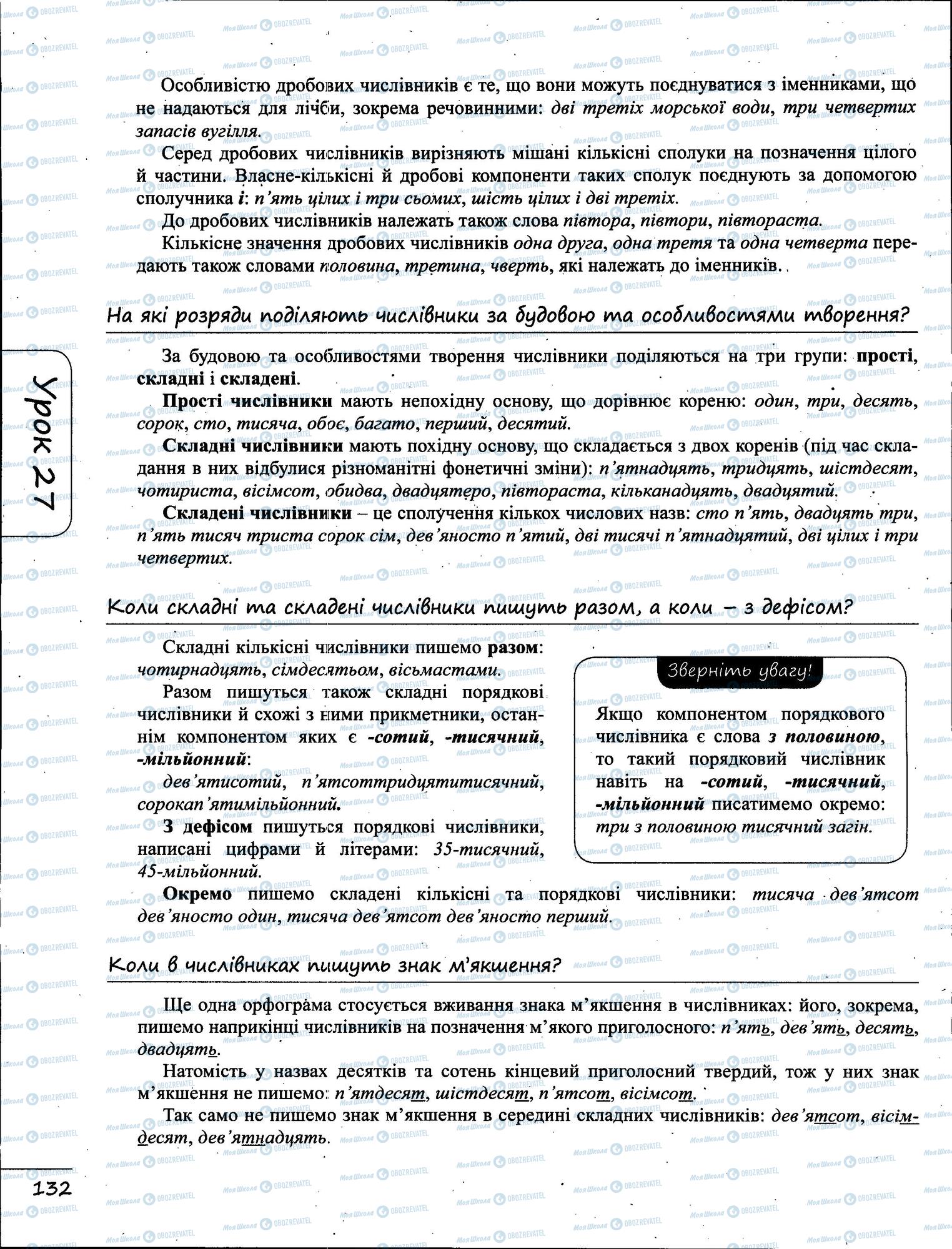 ЗНО Українська мова 11 клас сторінка  4