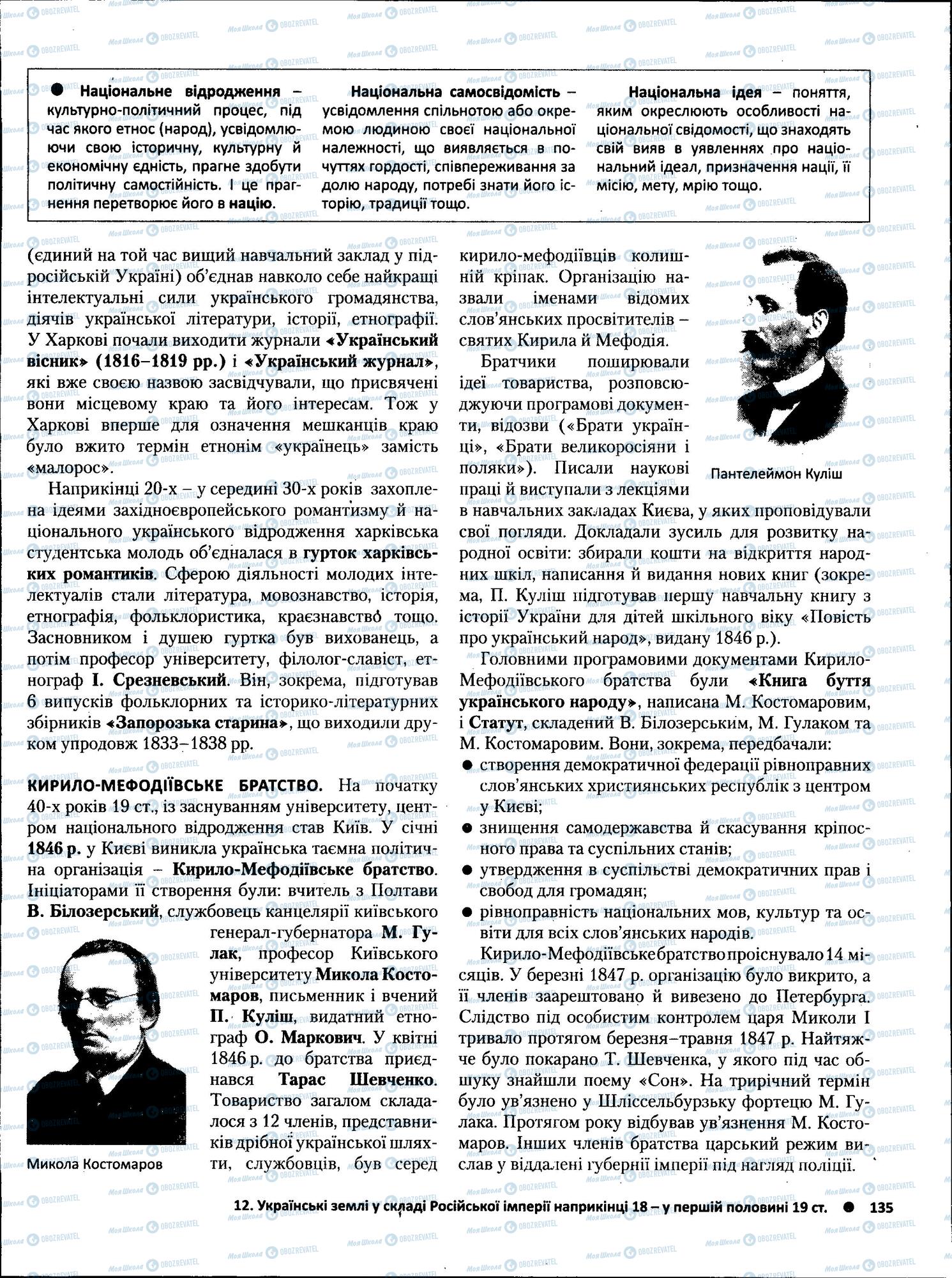 ЗНО История Украины 11 класс страница  6