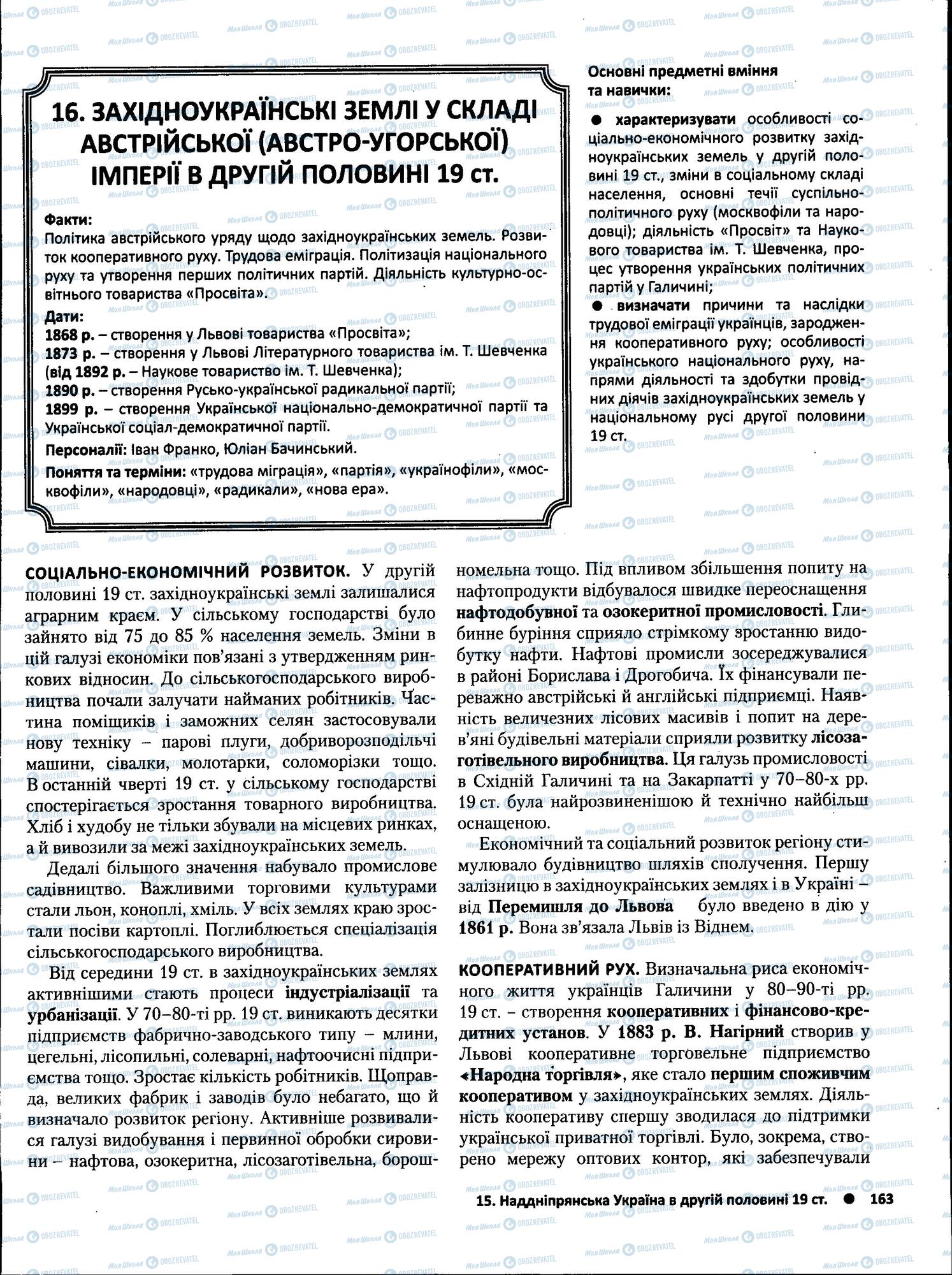 ЗНО Історія України 11 клас сторінка  1