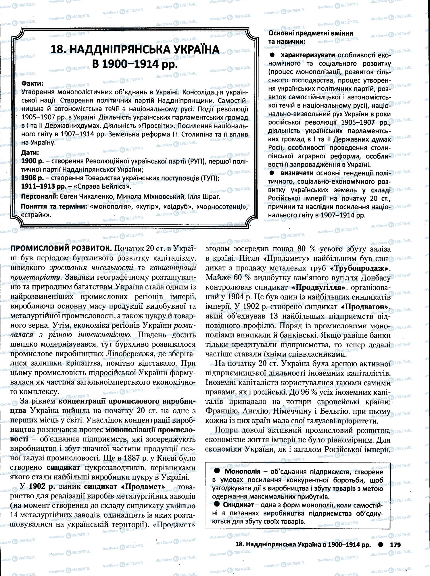 ЗНО Історія України 11 клас сторінка  1