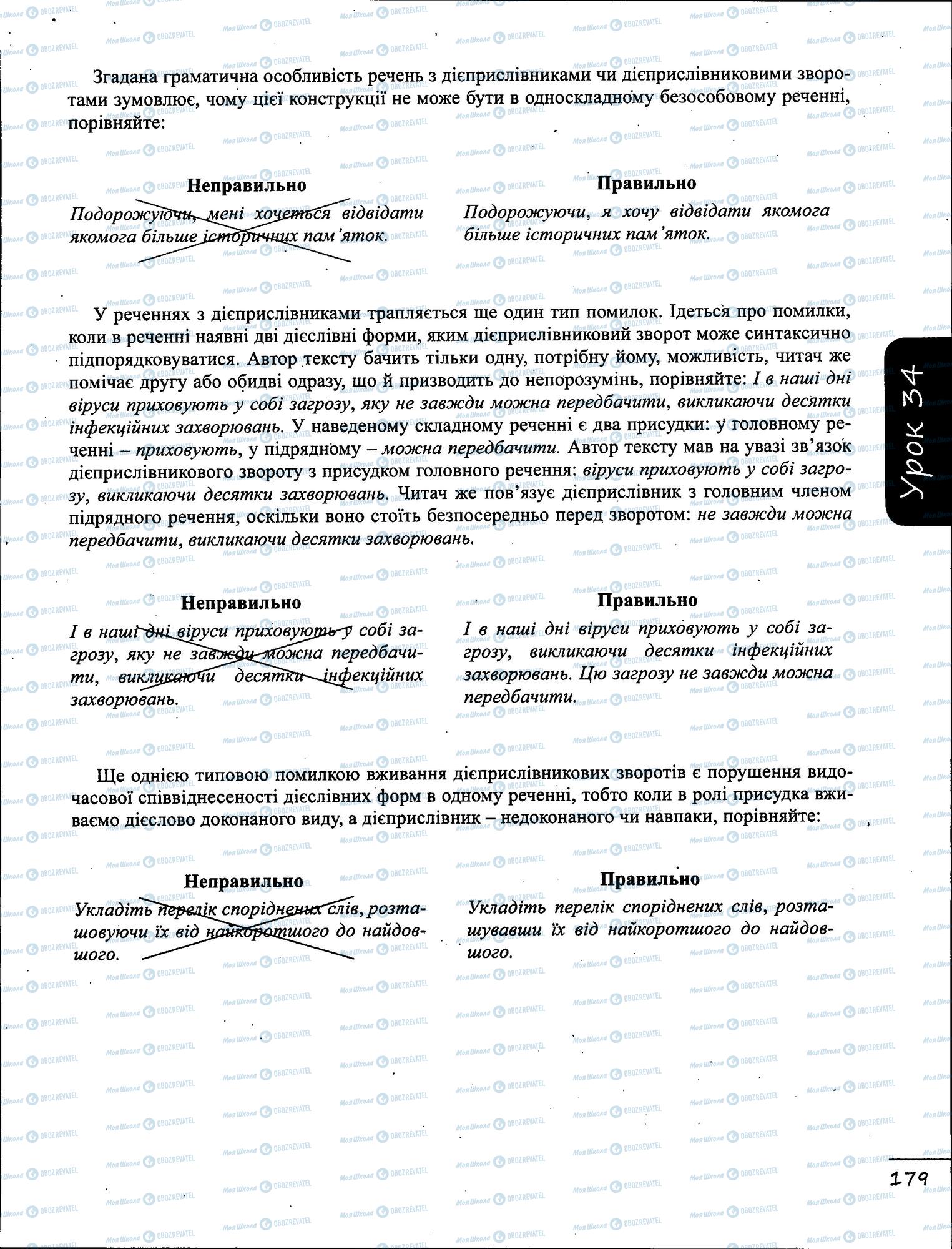 ЗНО Українська мова 11 клас сторінка  3