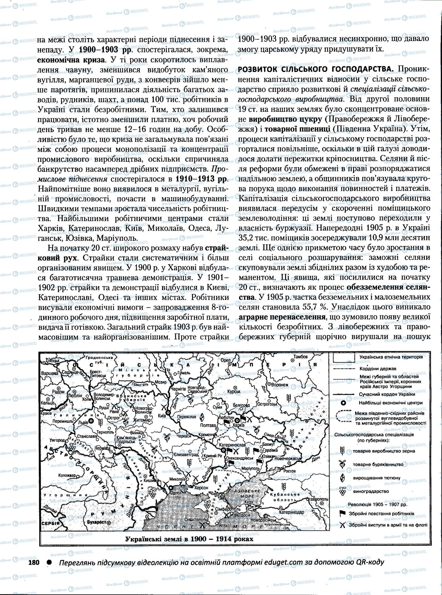 ЗНО Історія України 11 клас сторінка  2