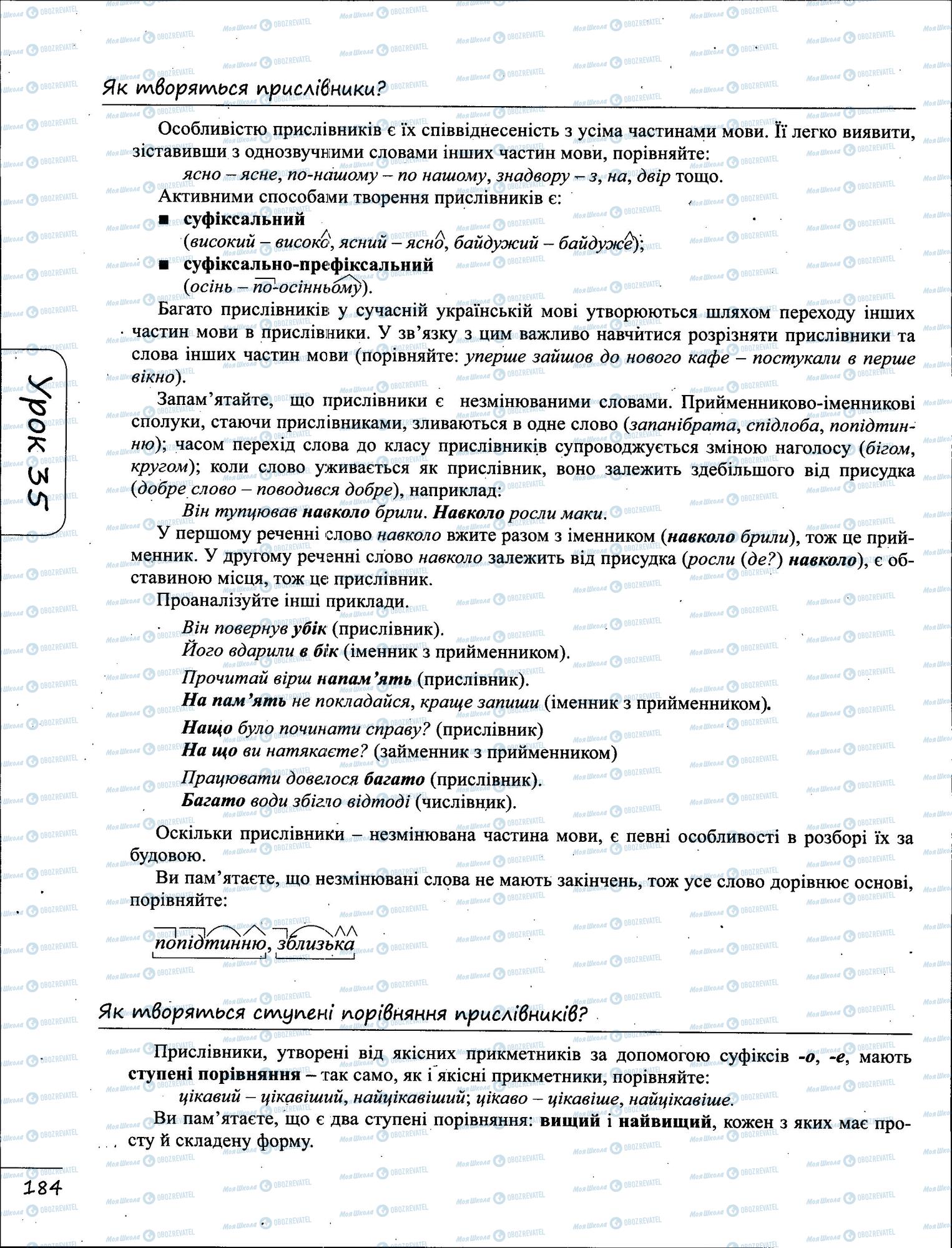 ЗНО Укр мова 11 класс страница  2