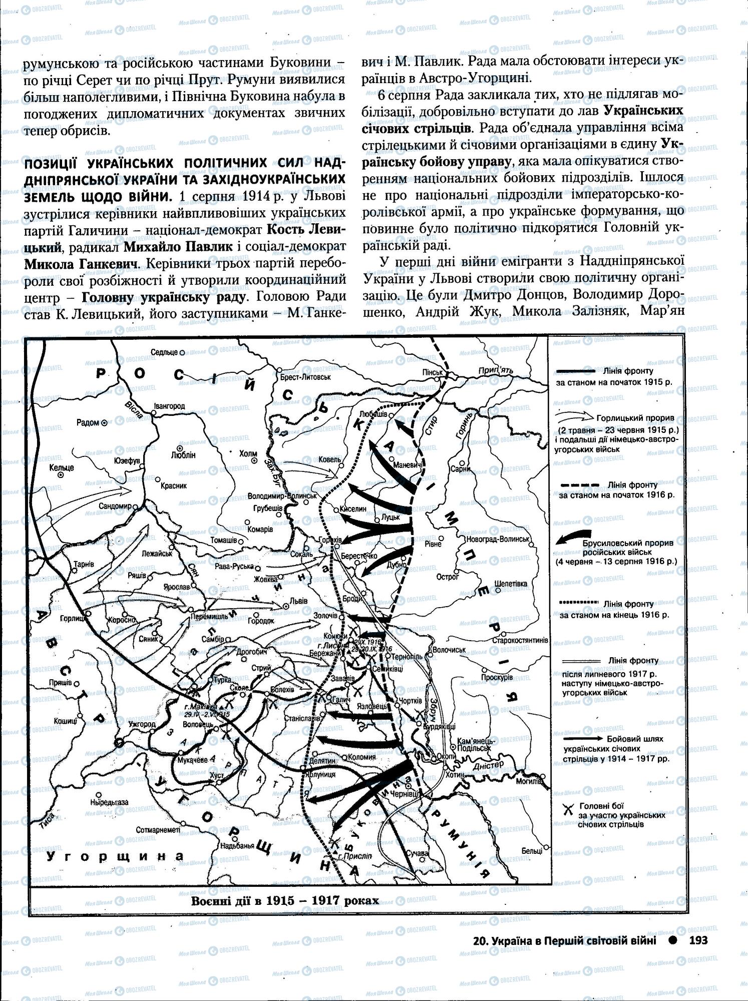 ЗНО История Украины 11 класс страница  2