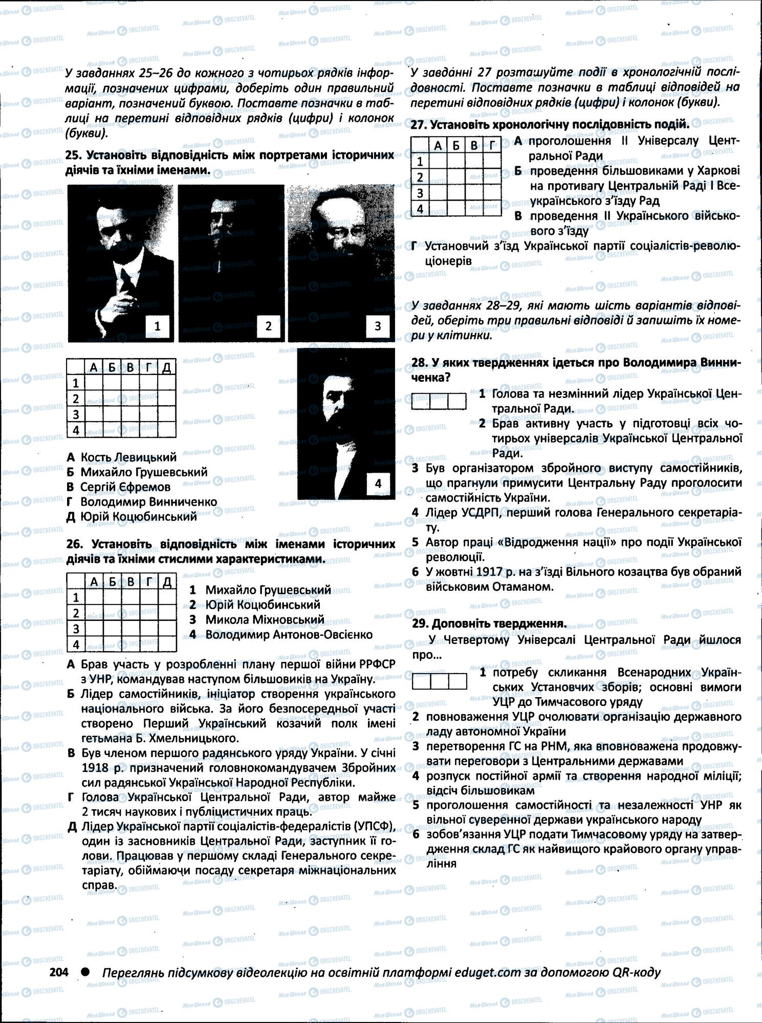 ЗНО История Украины 11 класс страница  10