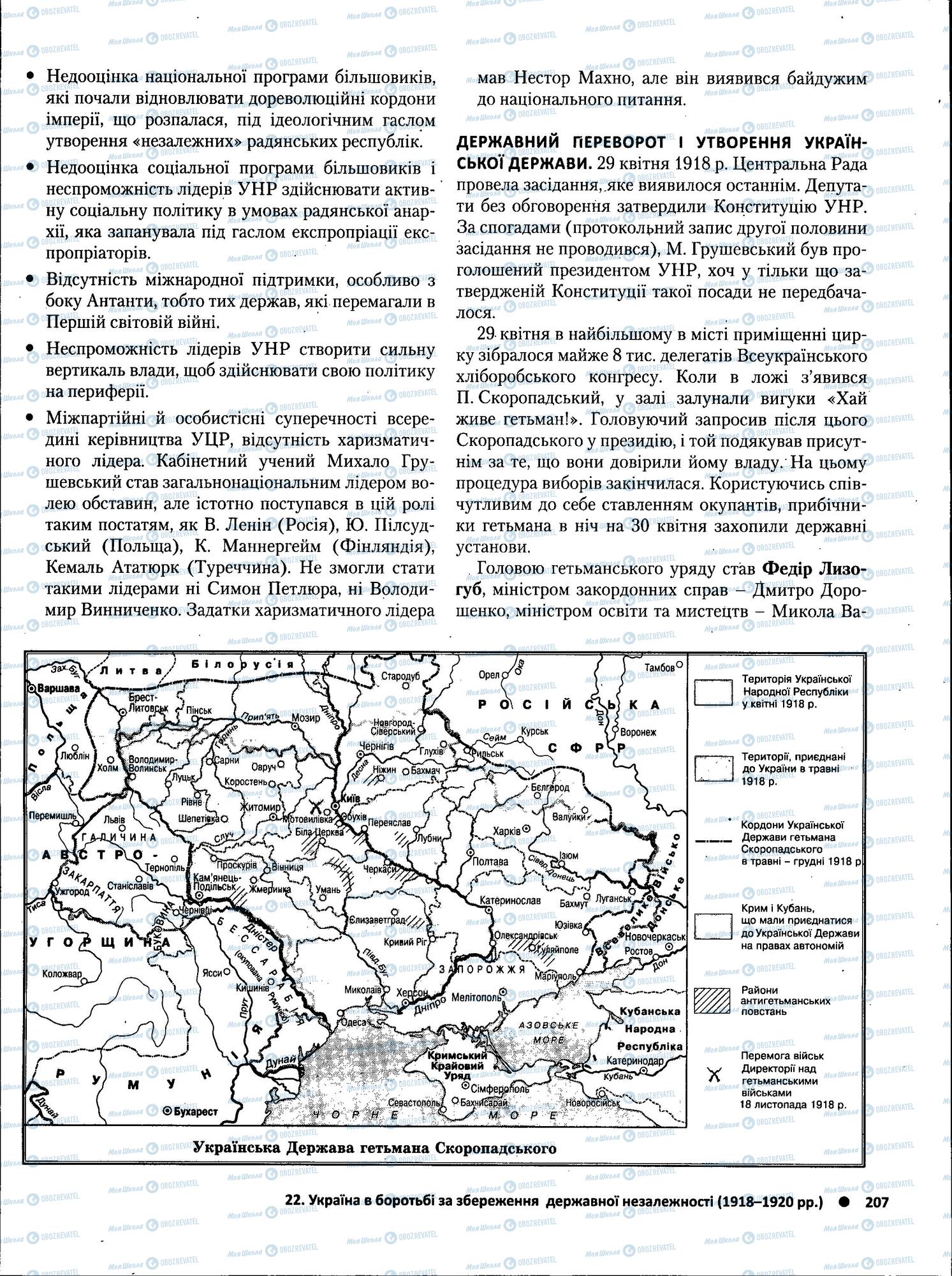 ЗНО Історія України 11 клас сторінка  3