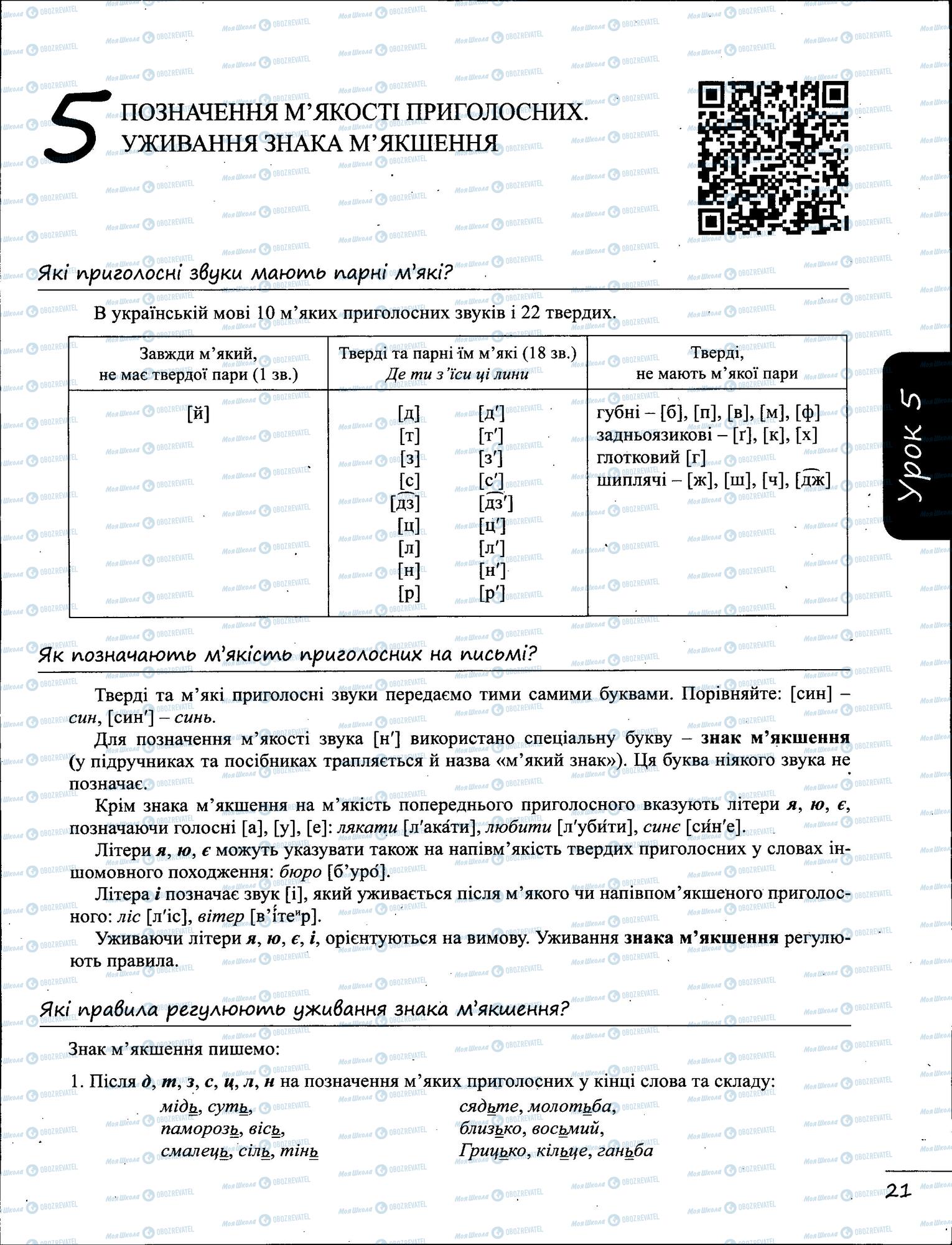 ЗНО Українська мова 11 клас сторінка  1