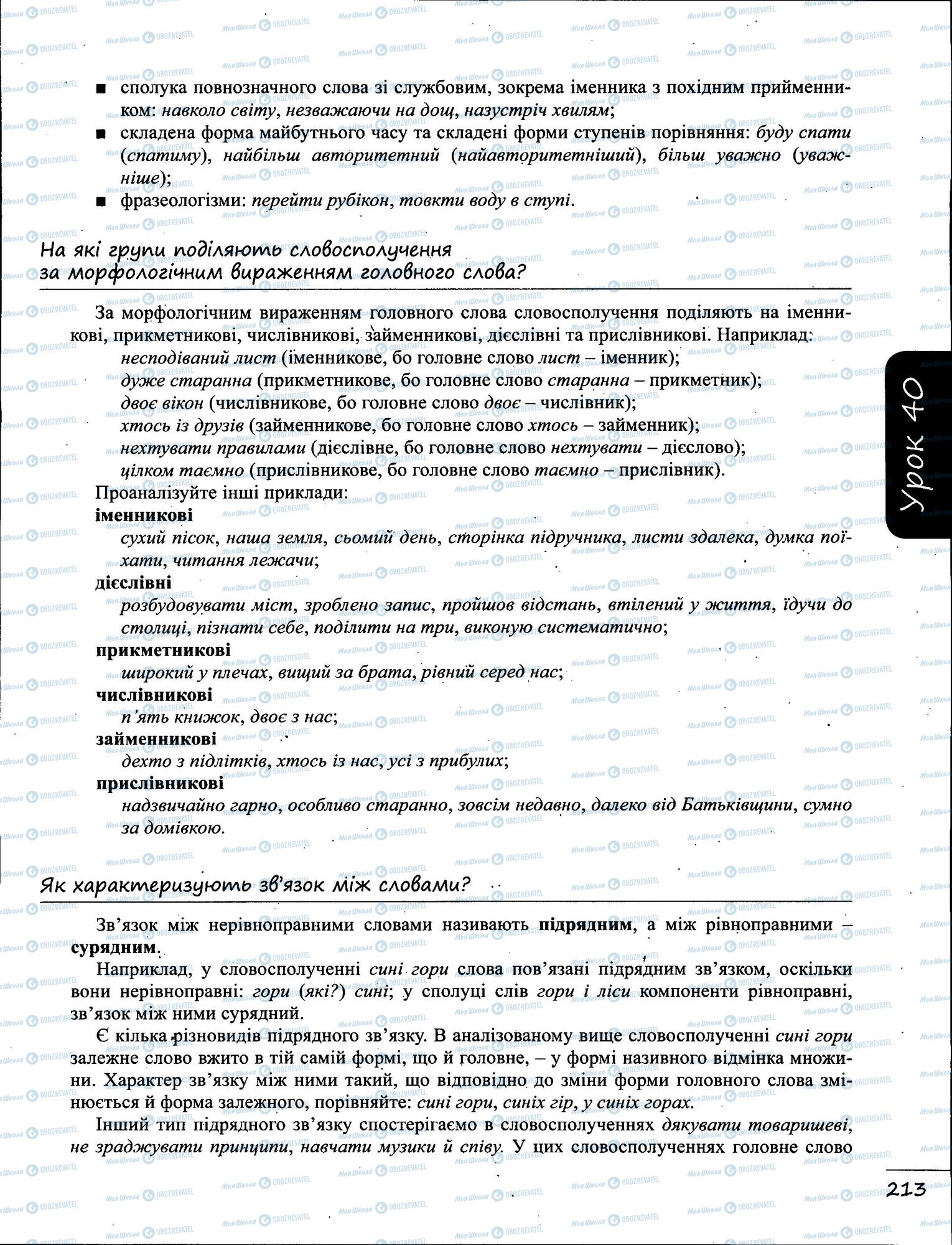 ЗНО Українська мова 11 клас сторінка  2