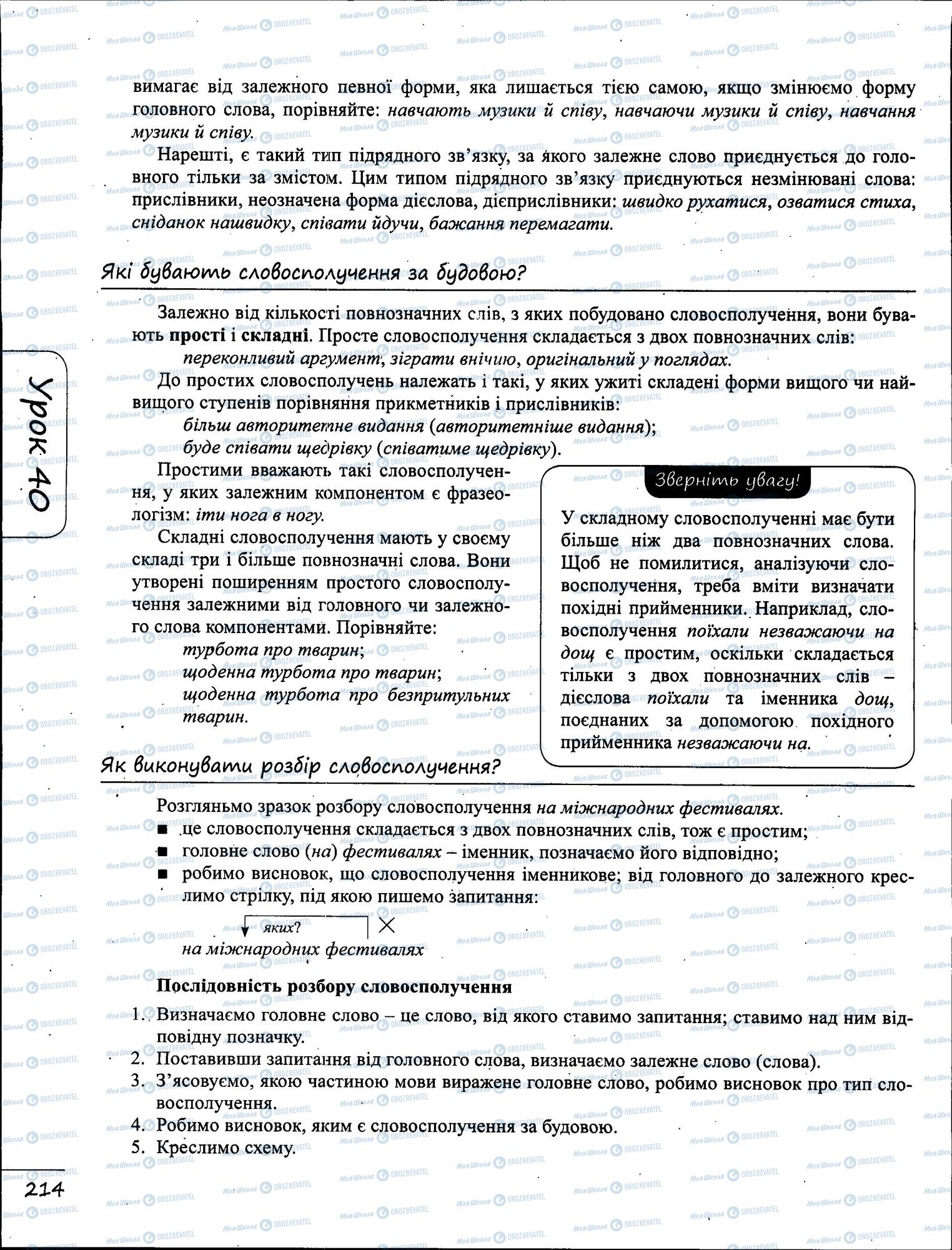 ЗНО Українська мова 11 клас сторінка  3