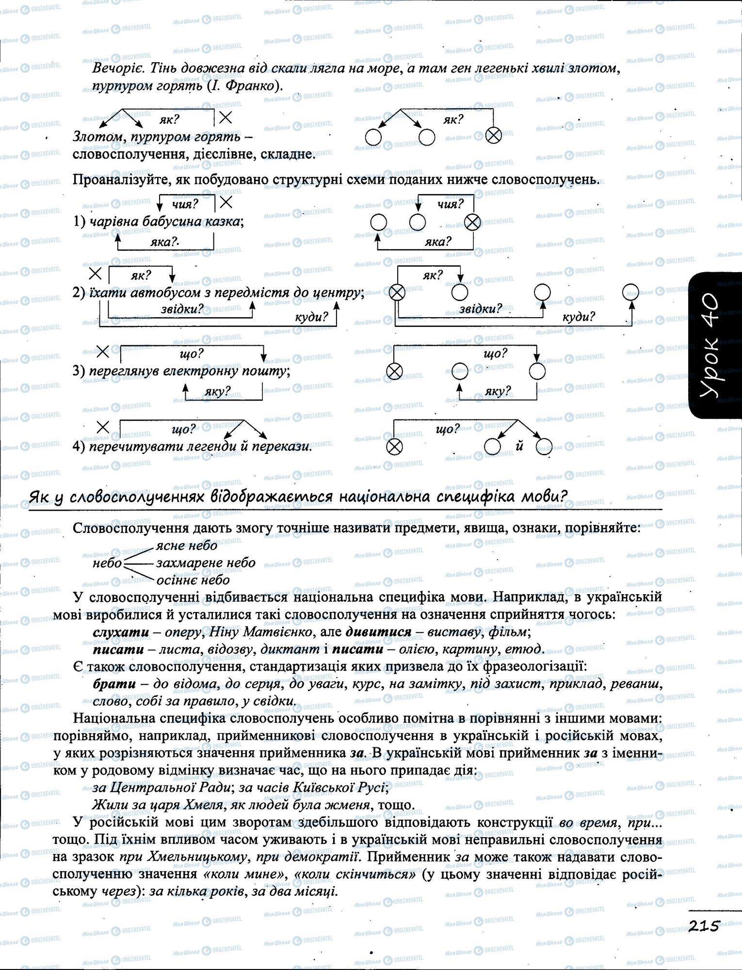 ЗНО Укр мова 11 класс страница  4